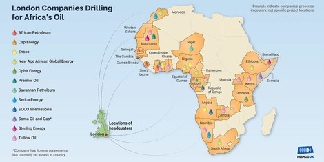 Empire Oil: How London's AIM Stock Market Rules An Opaque Fossil Network In Africa