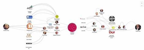 Here Are The Links Between Cambridge Analytica And Climate Change Denial