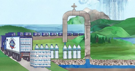 How Nestlé Makes Billions Out Of Water By Paying Almost Nothing