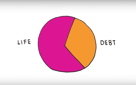 Confessions Of Student Loan Debtors 