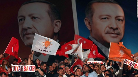 Why The EU Should Terminate Turkey's Accession Process