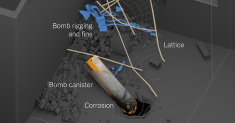 One Building, One Bomb: How Assad Gassed His Own People