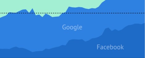 The Internet Is Dead. Long Live The Internet.