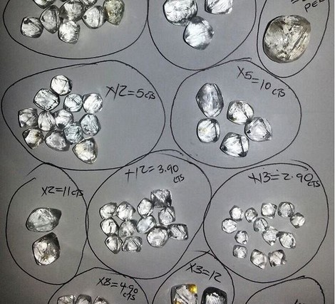 Social Media: The New Marketplace For Blood Diamonds From The Central African Republic